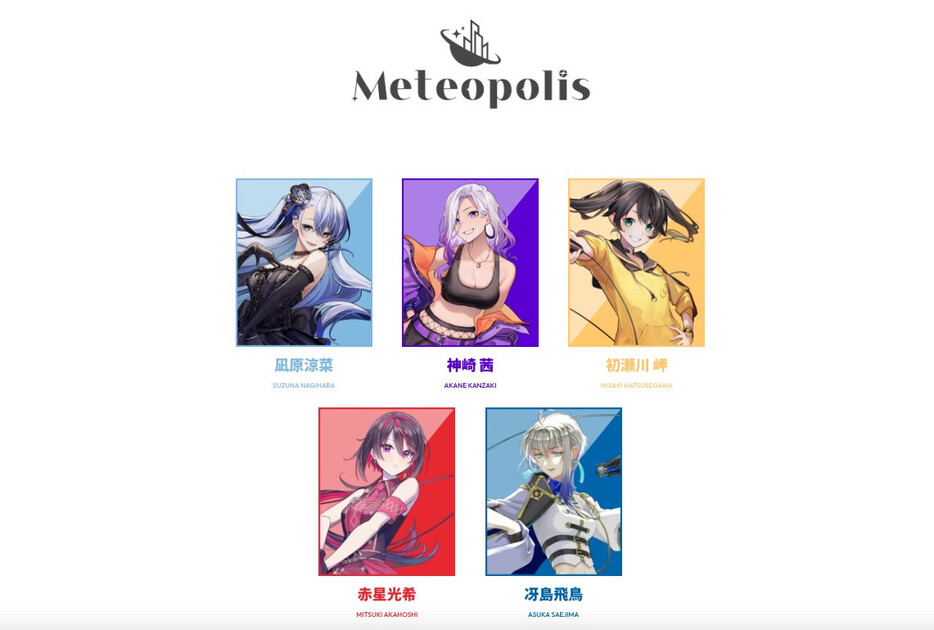 Meteopolisの事業を継承する超銀河レコードの所属アーティスト／画像は公式サイトより