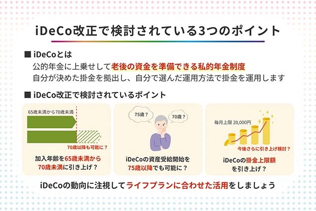 iDeCoの改正で検討されている3つのポイント（デザイン：大城大輝）