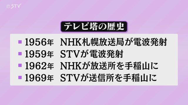 STVニュース北海道