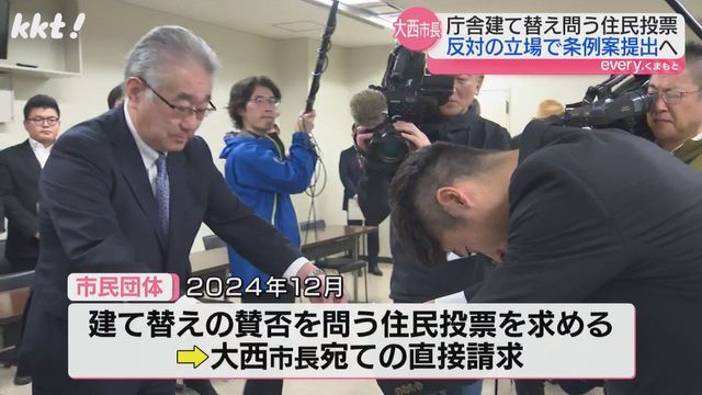 大西市長あての直接請求