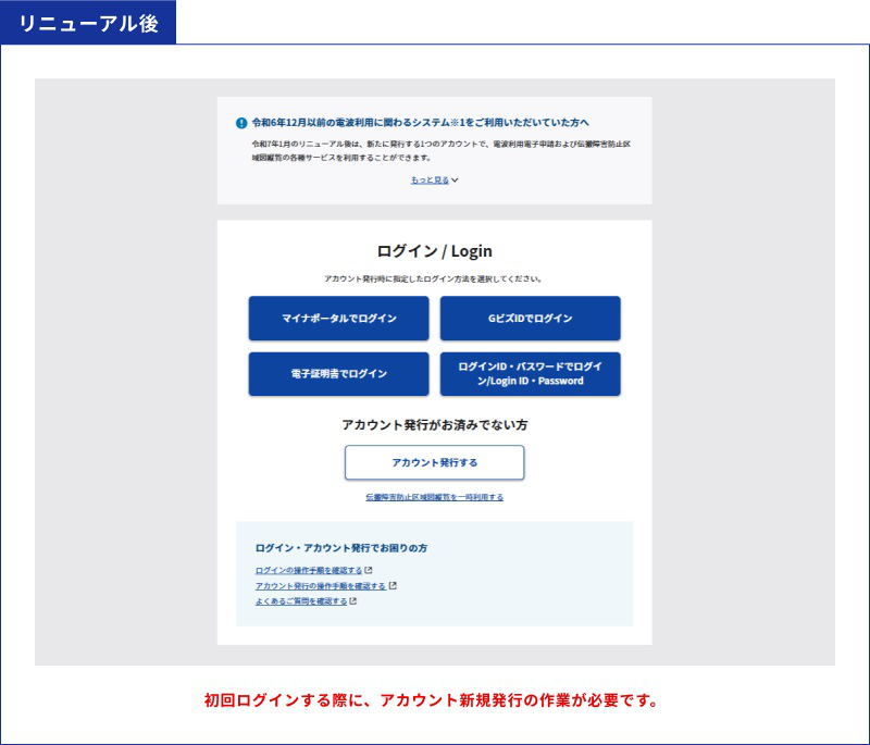 ログイン方法の多様化