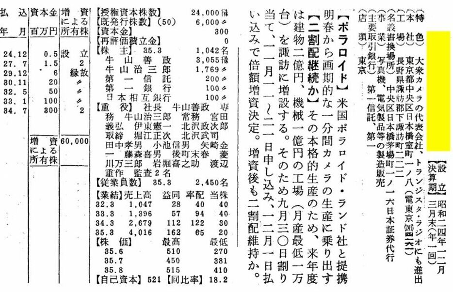 この会社は、1960年当時、「キヤノンカメラ」よりも規模の大きいカメラメーカーでした（会社四季報1960年秋号より）