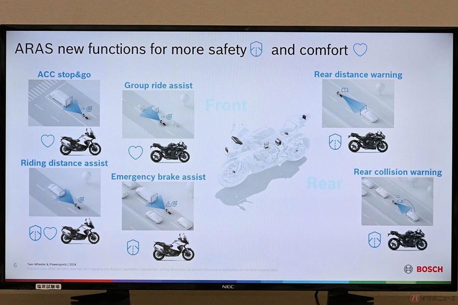 BOSCHのライダーアシスタンスシステム。安全性と快適性の向上を目指し、日々開発が進められています