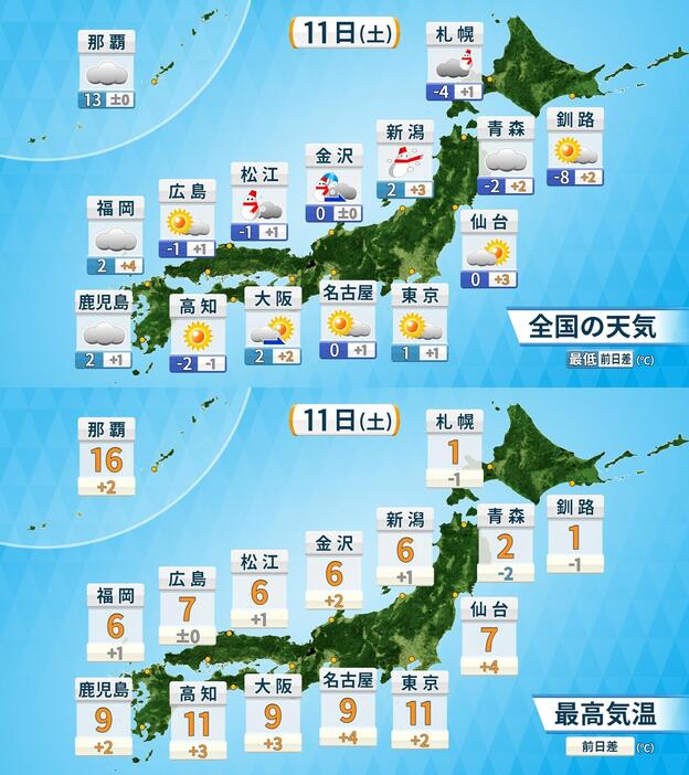 上：11日(土)の天気と予想最低気温／下：11日(土)の予想最高気温