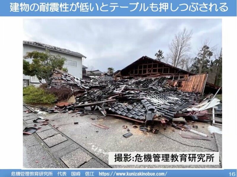 地震で倒壊した家屋