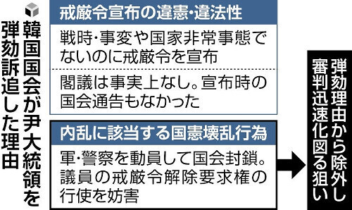 （写真：読売新聞）