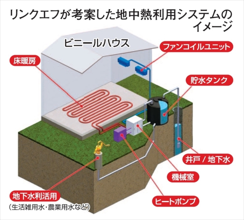 （写真：福島民報）