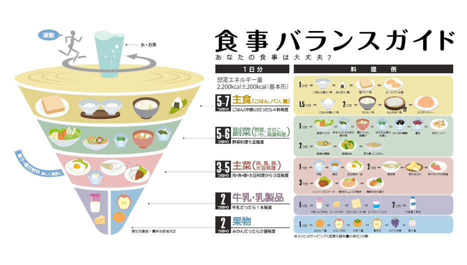 農林水産省公式HPより