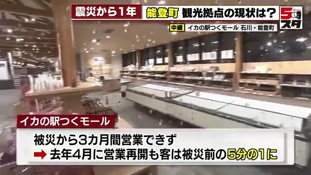 イカの駅つくモール