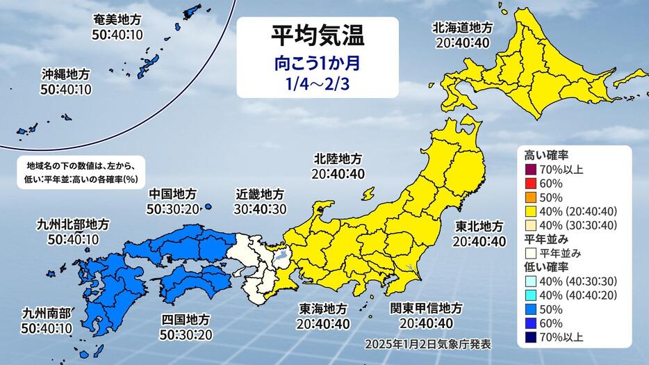 1か月予報（平均気温）。