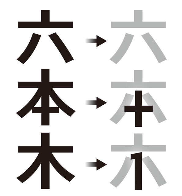 「六本木」という文字を分解すると、そこには「666（六六六）」という悪魔の数字が含まれており、「十」「1」もあるため、東京都港区六本木 6丁目10番1号にある六本木ヒルズは陰謀論的にかなり怪しい場所なのだそうだ