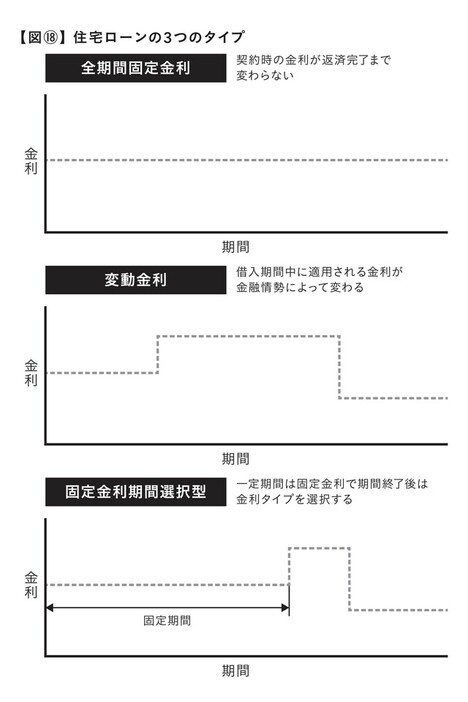 拡大画像表示