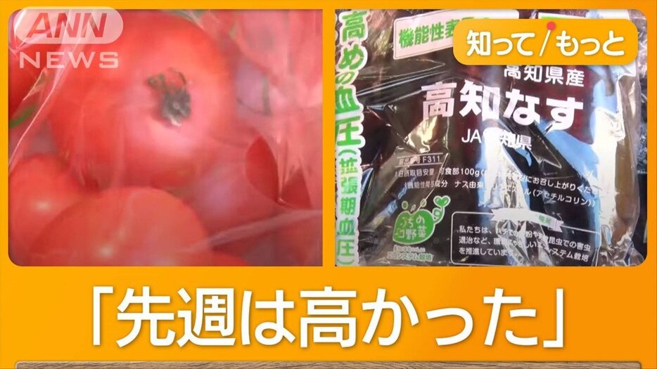 真冬にあふれる夏野菜　ナスやトマトが2割安　正月休み明け一気に流通