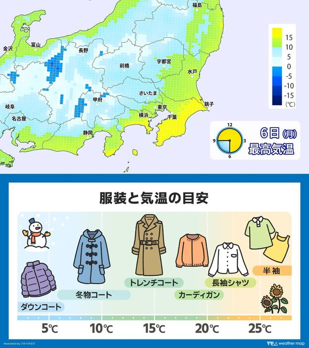 上：6日(月)の予想最高気温の分布／下：服装と気温の目安