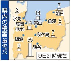 （写真：北日本新聞社）