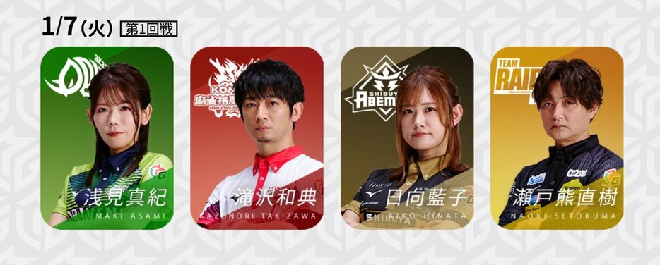 1月7日第1試合の出場選手