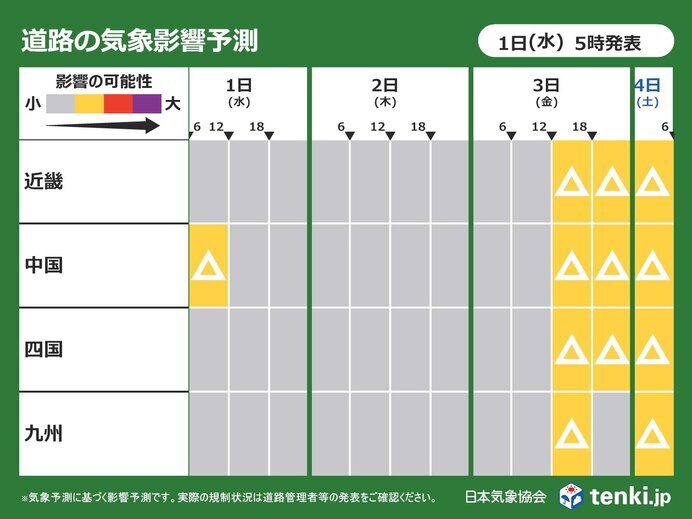 画像：tenki.jp