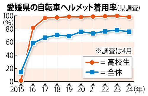 トクシンデジタル