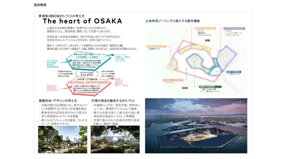 大林組などのグループによる提案　※提案書および図面等の著作権は応募グループに帰属します