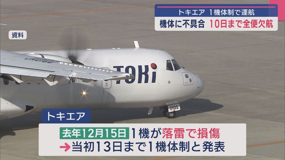 落雷で機体が損傷