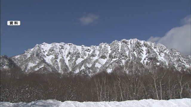 テレビ信州