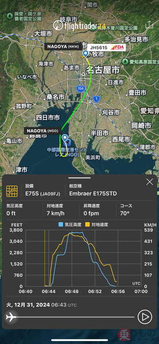 「FDA×乗りものニュース”驚短”の特別フライト」の飛行ルート（画像：フライトレーダー24）。