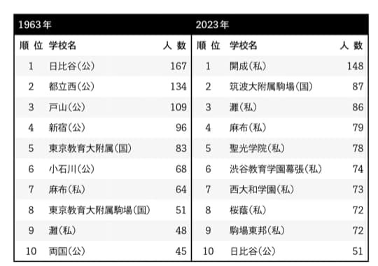 筆者提供