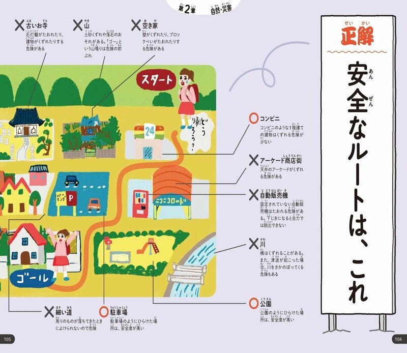 『いのちをまもる図鑑』では、地震が起きた場合に安全な場所・危険な場所について図解している　イラスト：五月女ケイ子