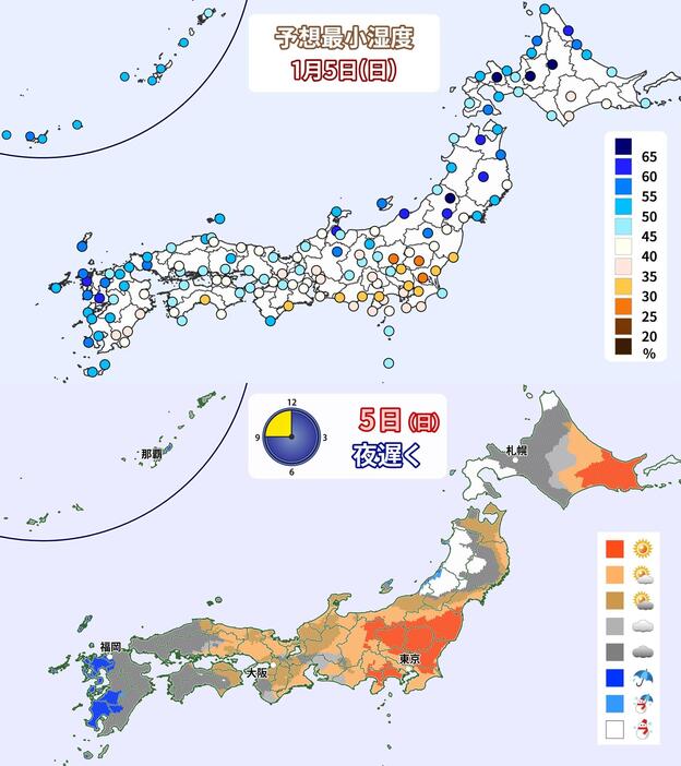 上：5日(日)の予想最小湿度／下：5日(日)夜遅くの天気分布