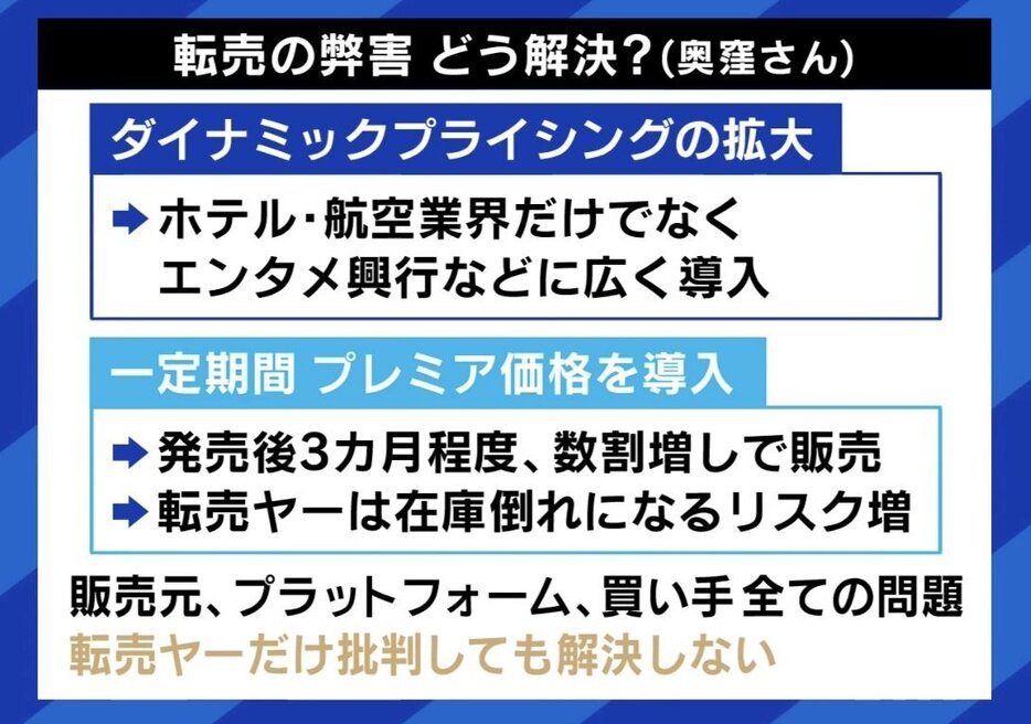 転売の弊害 どう解決？