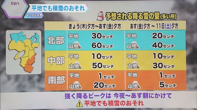 読売テレビニュース