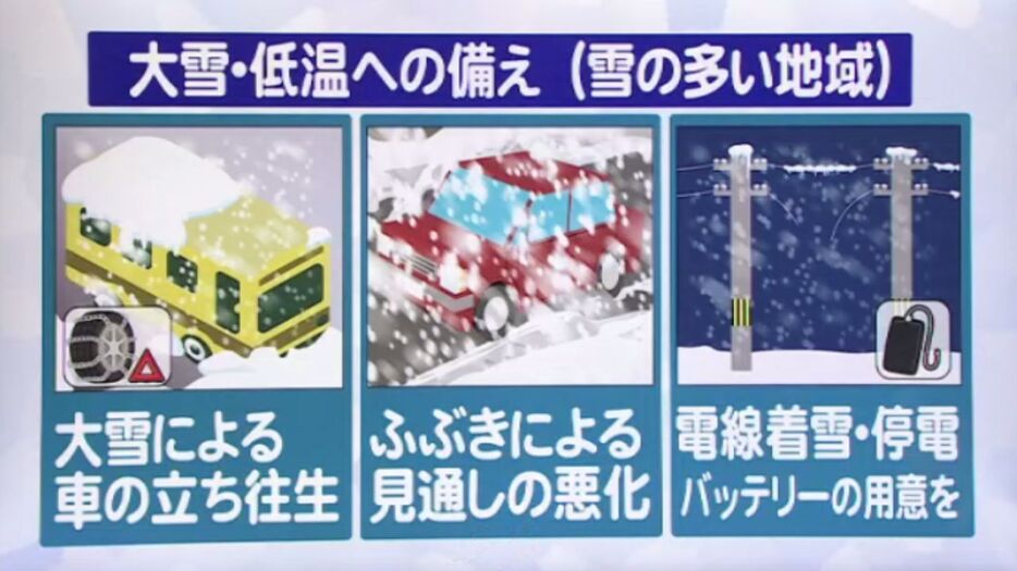 大雪で注意したいポイント