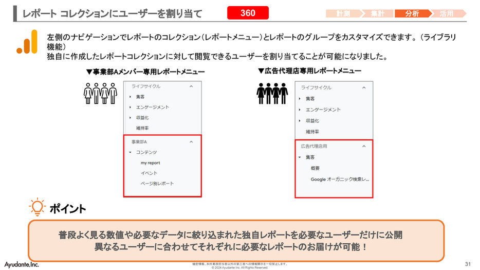 レポートコレクションにユーザーを割り当て（GA360：有料版の機能）