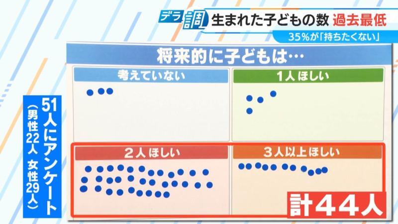 CBCテレビ「チャント！」