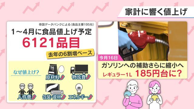 読売テレビニュース