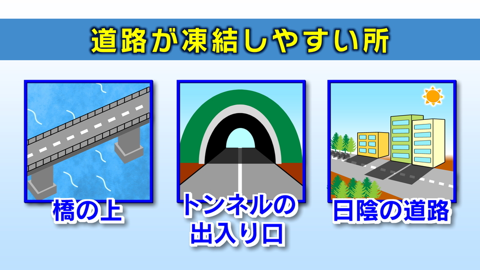 道路の凍りやすいところ