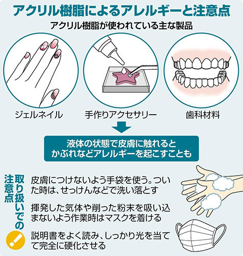 アクリル樹脂によるアレルギーと注意点