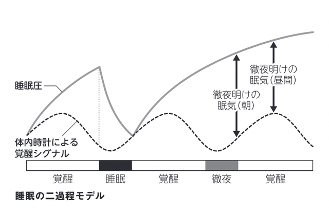 写真:現代ビジネス