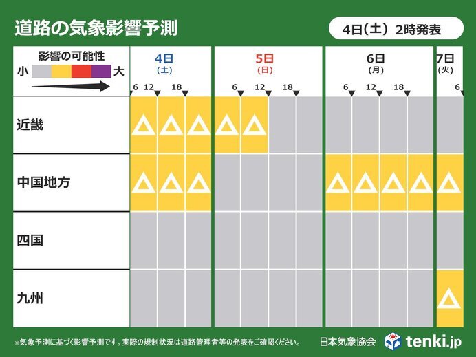 画像：tenki.jp