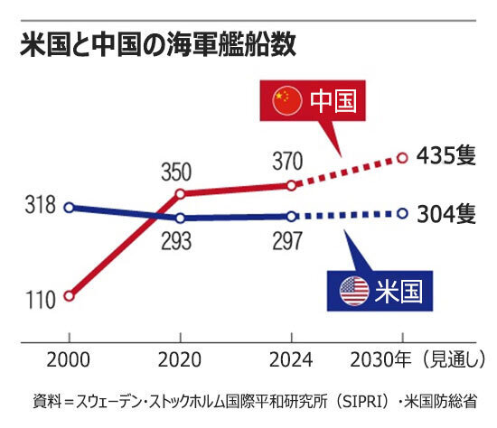 (写真：朝鮮日報日本語版)