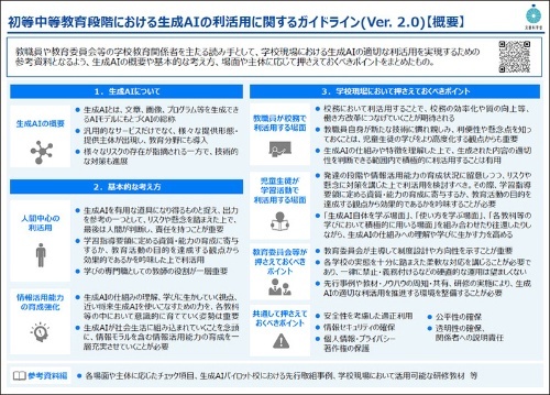 「初等中等教育段階における生成AIの利活用に関するガイドライン」（ver.2.0）の概要 　出所：文部科学省