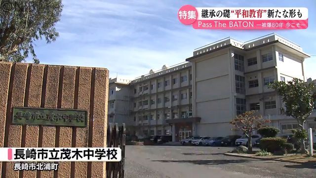 NIB長崎国際テレビ