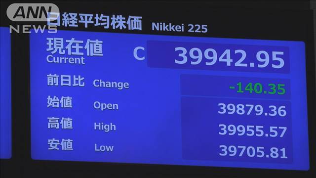 "午前の円と株　日経平均は節目の4万円台を割り込む　米国ハイテク株下落など受け"