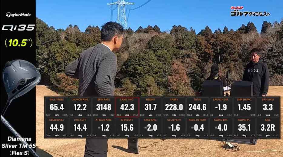 ヘッドスピード44.9m/s、センターヒットでのデータ