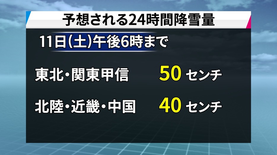 1月11日（土）午後6時までの24時間予想降雪量