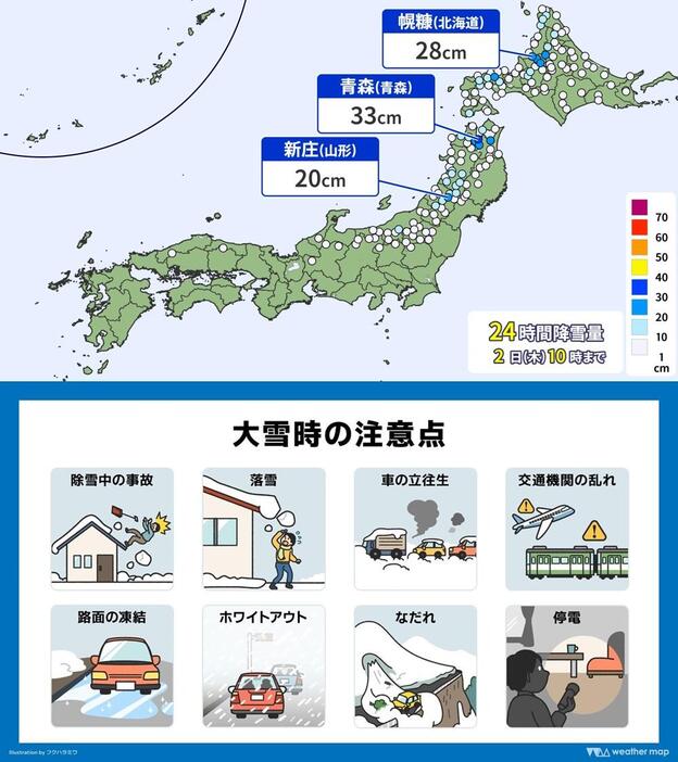 上：2日午前10時までの24時間降雪量、下：大雪時の注意点。