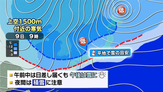 1月9日午前9時の予想天気図