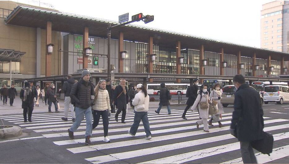 JR長野駅前