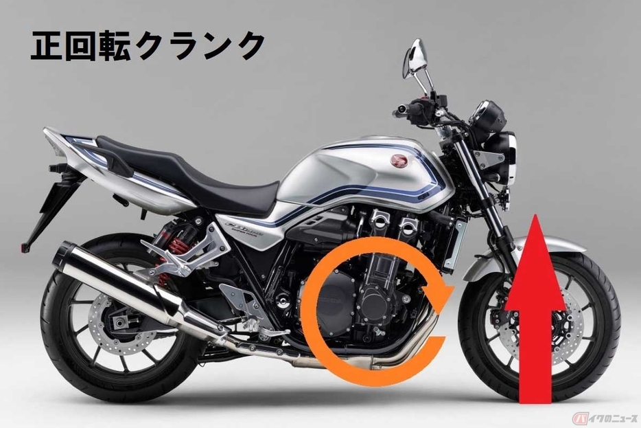 多くのバイクが採用する「正回転クランク」は、スロットルを開けた際に「反力」によって車体にウイリーする方向の力が生じ、前輪荷重が減少する