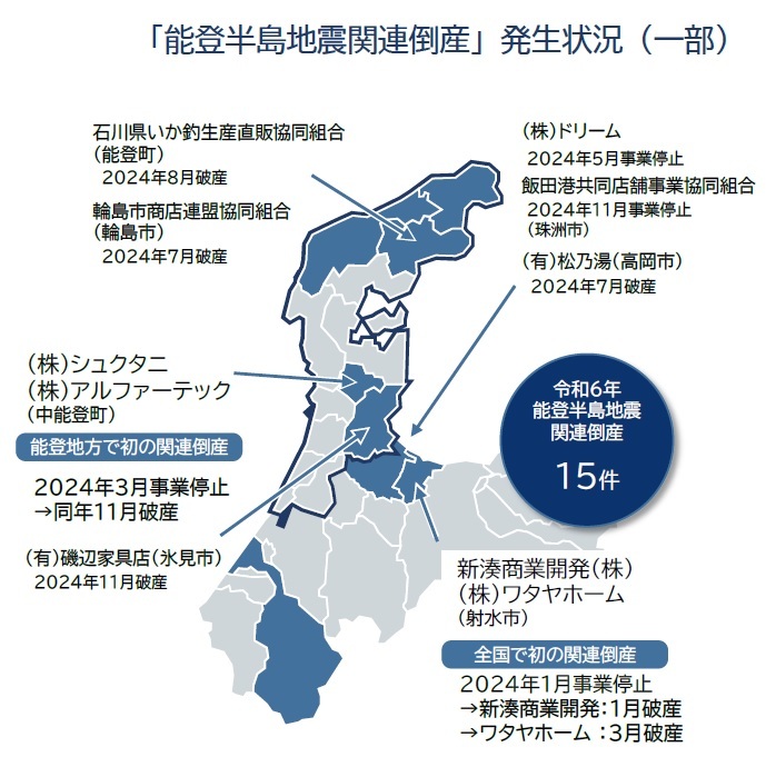 「能登半島地震関連倒産」発生状況（一部）